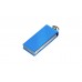 Флешка Goodram UCU usb 2.0 Фото 6